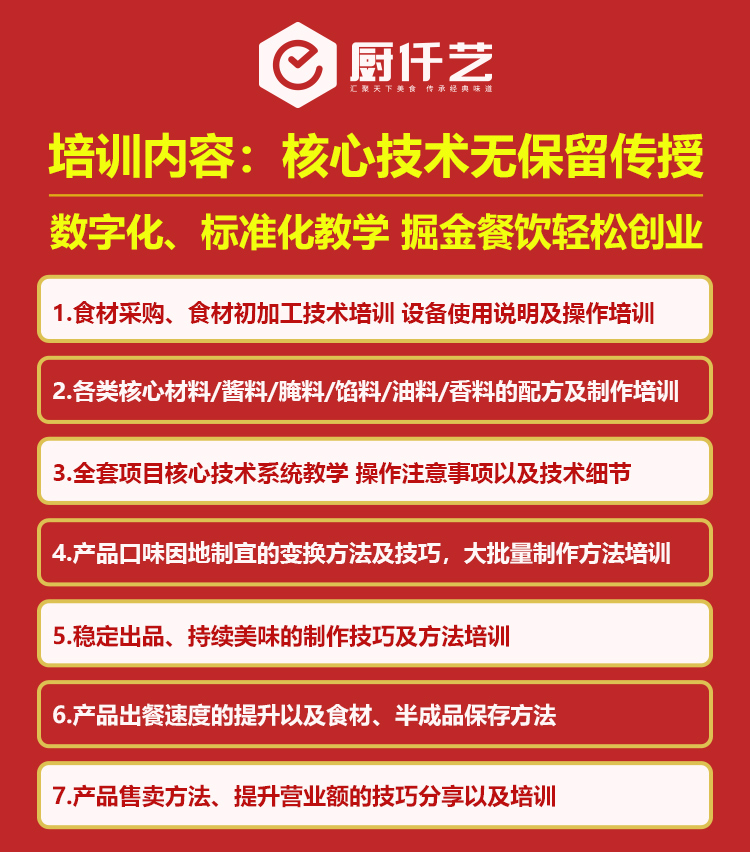 灌湯包培訓(xùn) (圖2)