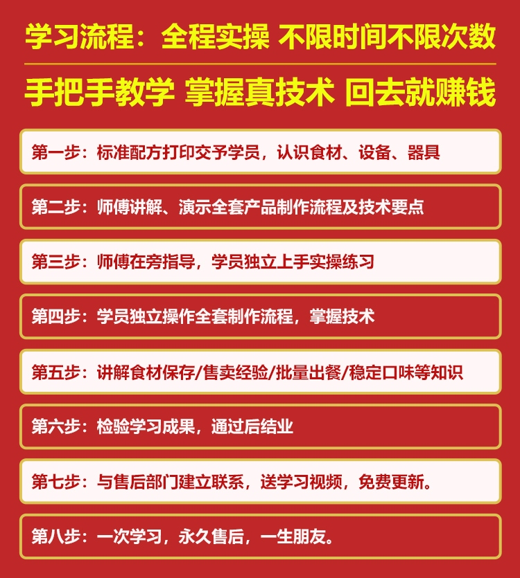灌湯包培訓(xùn) (圖3)